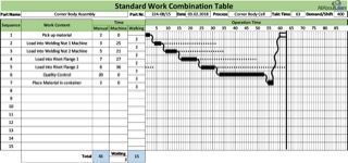 Workrite manual legacy work combination table